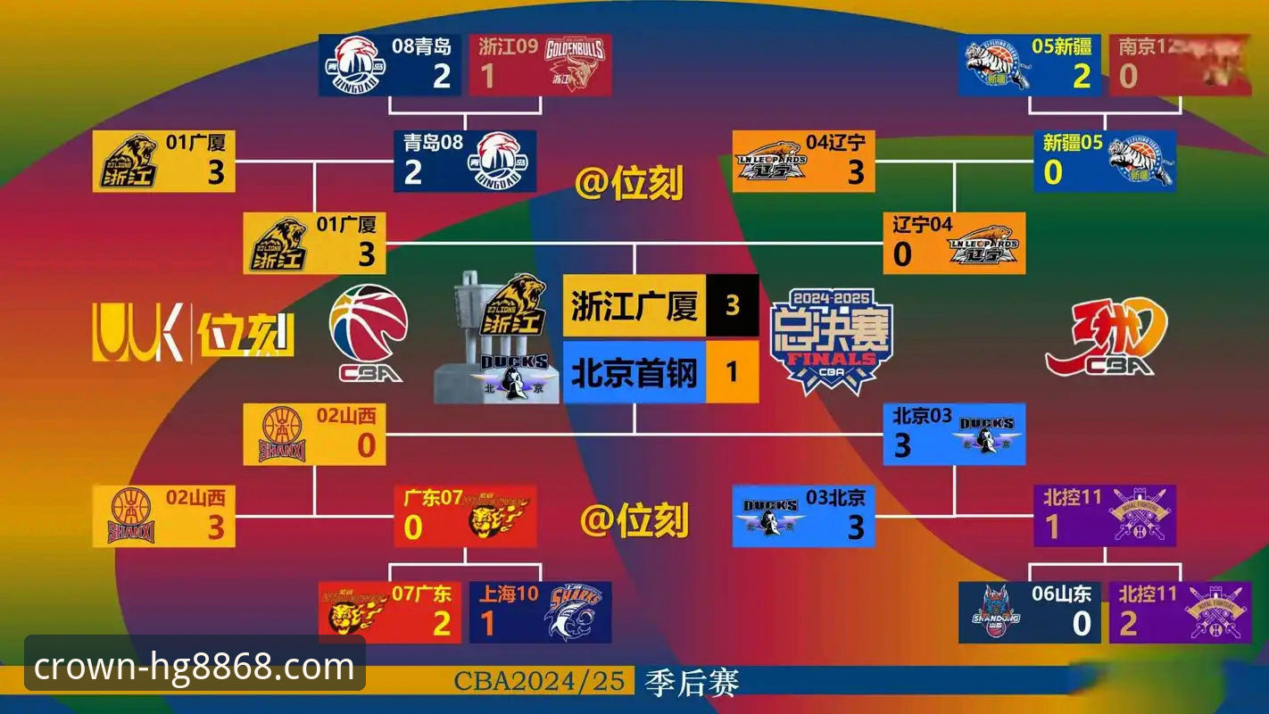 CBA爆冷之夜：如何通过hg8868皇冠安卓版深度解析比赛关键转折