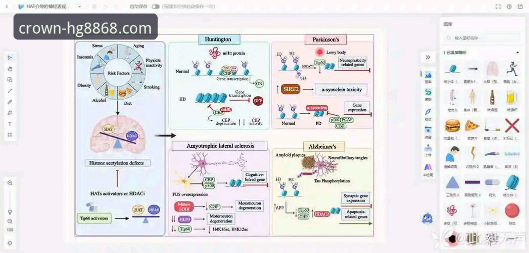 hg8868皇冠娱乐推荐 hg8868皇冠平台深度解析:一站式娱乐解决方案详解