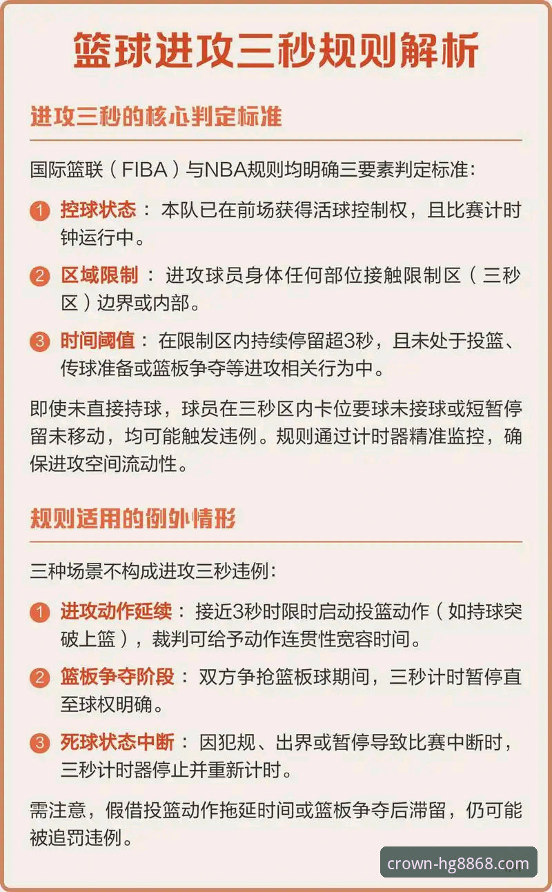 体育迷必备知识：如何通过移动平台深度追踪球星伤退新闻