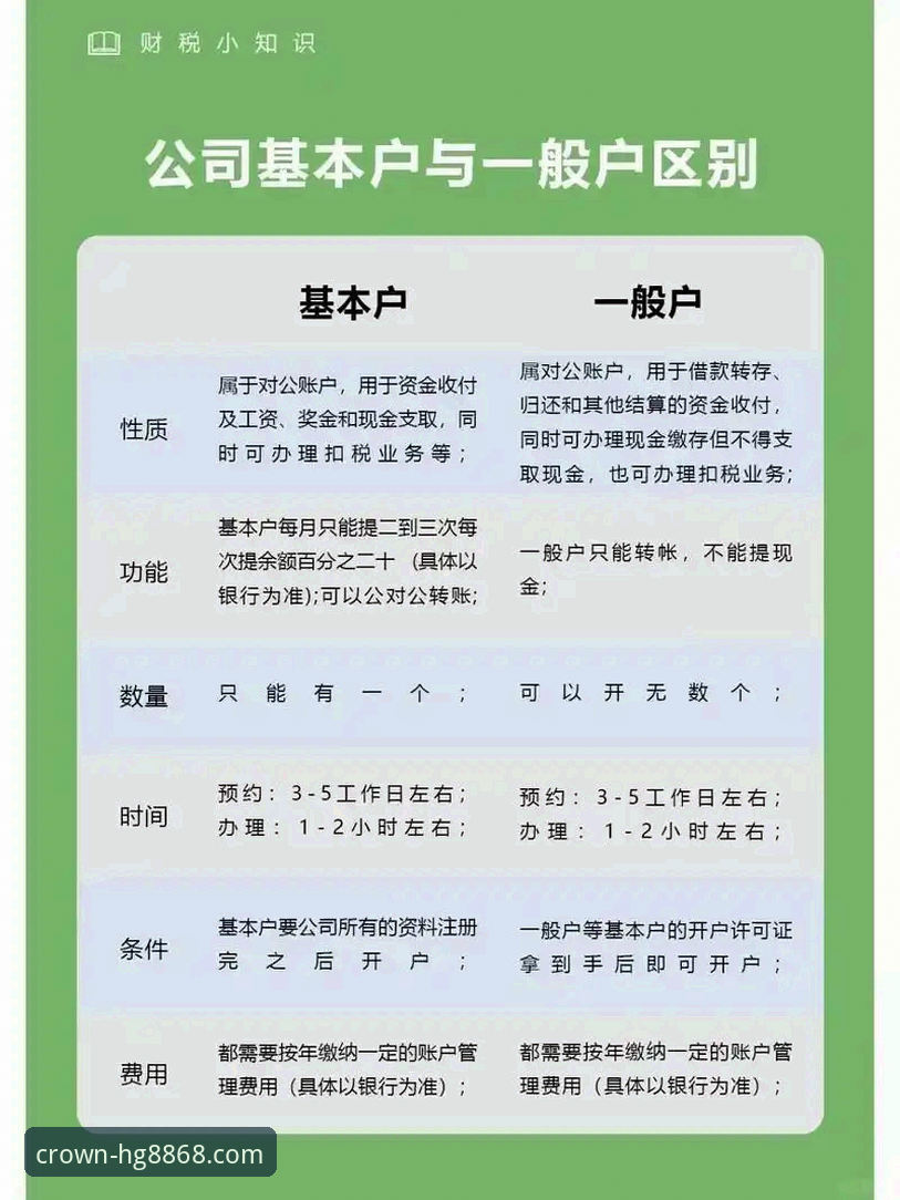 揭秘hg8868皇冠开户流程背后的技术细节与平台真相