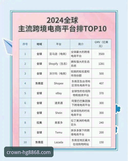 皇冠hg8868官网入口 hg8868皇冠平台2024最新动态:皇冠hg8868官网入口升级带来全新娱乐体验