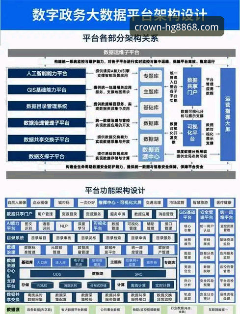 hg8868皇冠平台全面解析：从技术架构到用户体验的创新探索